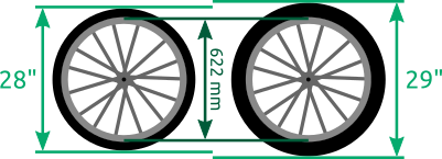 Difference between a 28 inch tire and a 29 inch tire