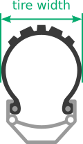 Measuring tire width